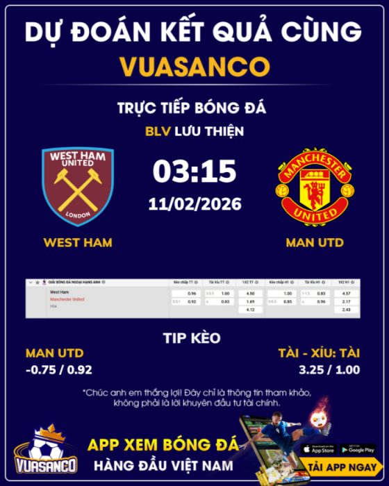 Soi kèo West Ham vs Man Utd – 03h15 – 11/02 – Ngoại hạng Anh