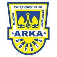 Arka Gdynia